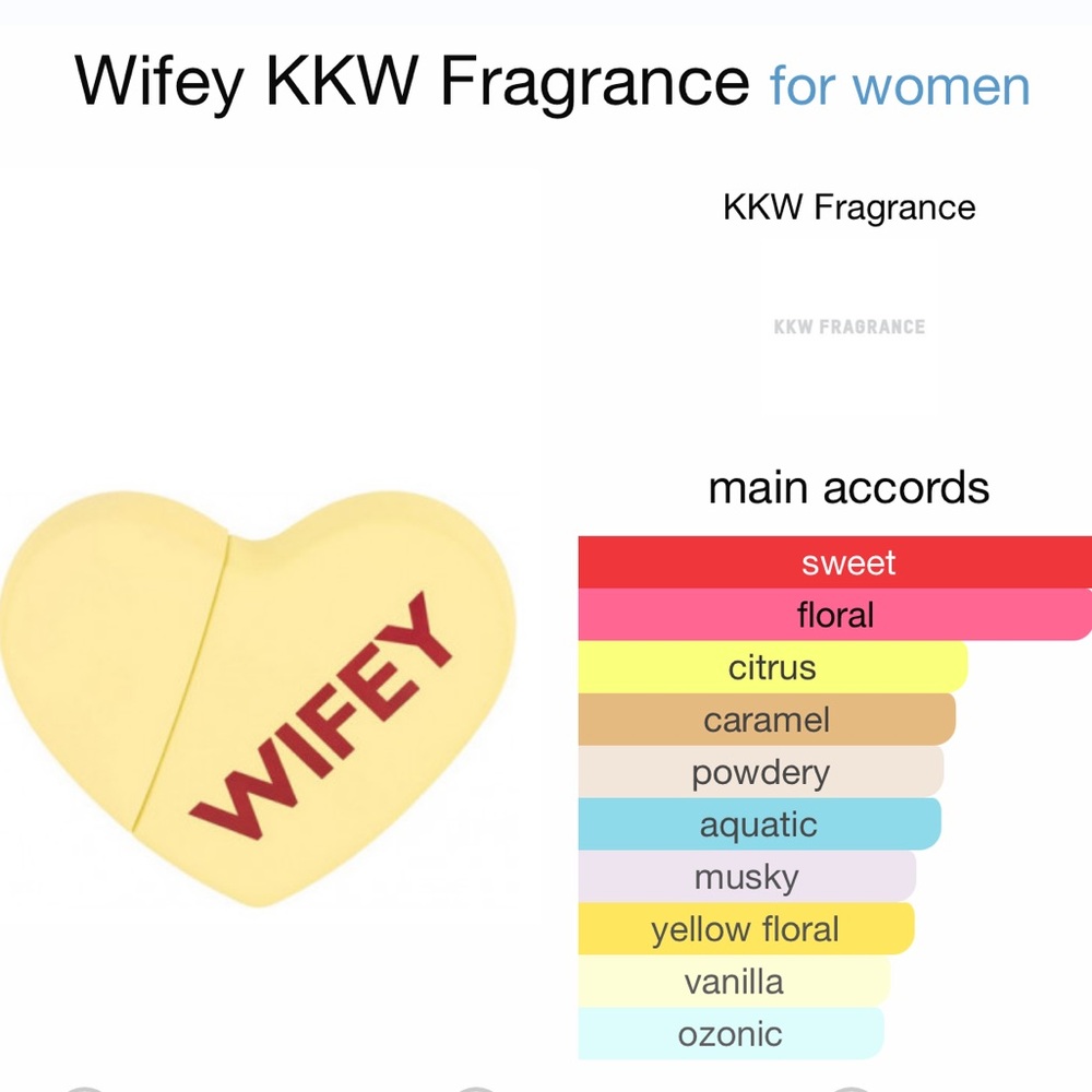 KKW Hearts Wifey For Her Unused